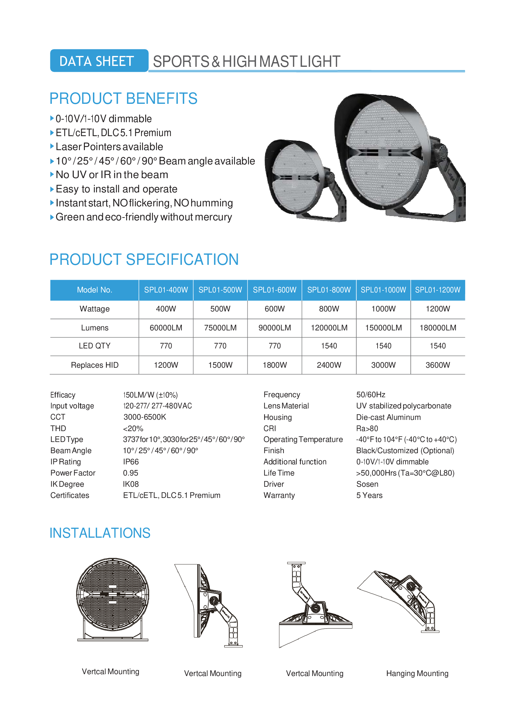 ddebc6ab927565c3f231580bab987553 1