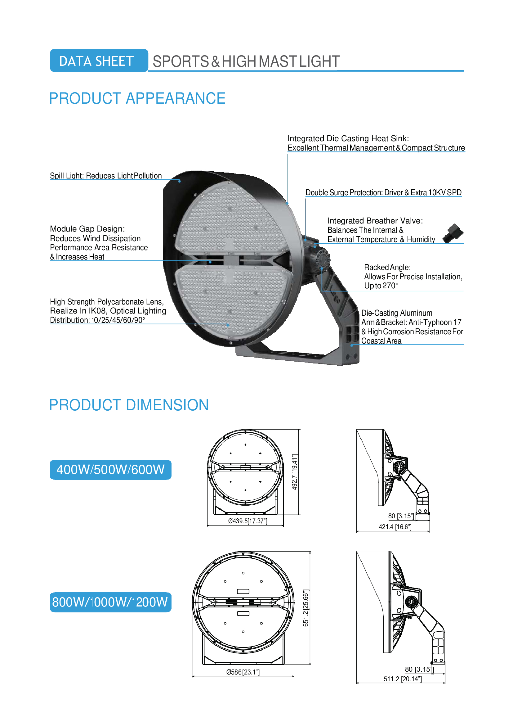 ddebc6ab927565c3f231580bab987553 2